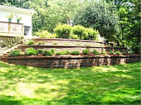 Erosion Control